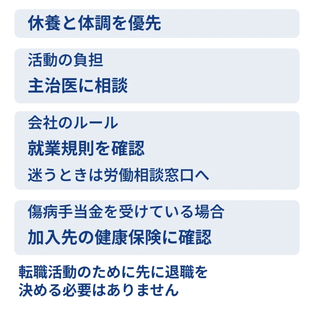 休養と体調を優先し、活動の負担は主治医、会社のルールは就業規則や労働相談窓口、傷病手当金の影響は受給者が加入先の健康保険に確認する。活動のために先に退職を決める必要はない。