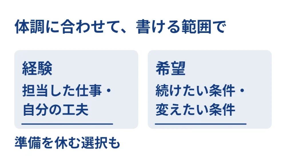 体調に合わせて書ける範囲で、担当した仕事や自分の工夫と、続けたい・変えたい勤務条件を分けるメモ。準備を休むことも選べる。