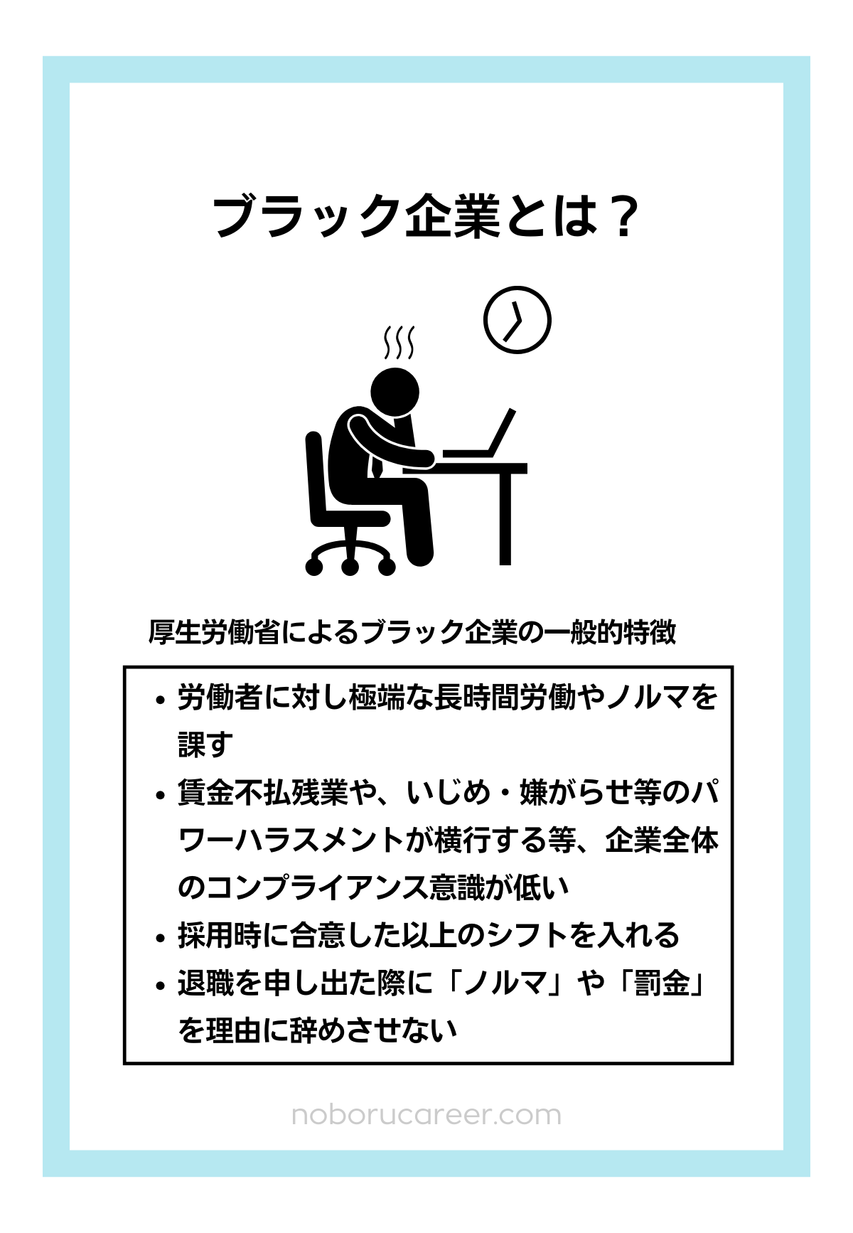 厚生労働省によるブラック企業の一般的特徴