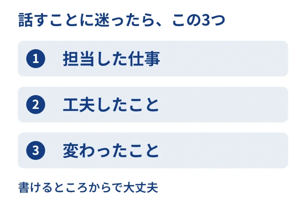話すことに迷ったときに、担当した仕事、工夫したこと、変わったことの3つを書ける範囲から整理する図。
